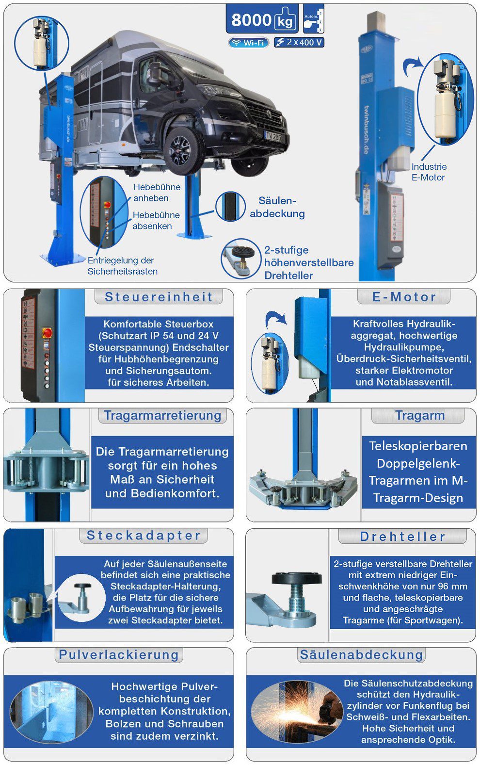 TW280 produktbeskrivelse