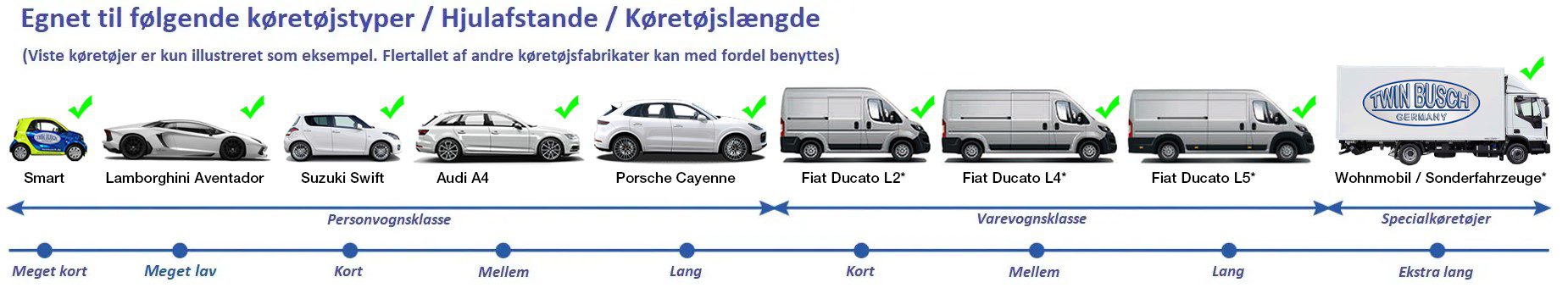 2 søjlet autolift TW280_8T